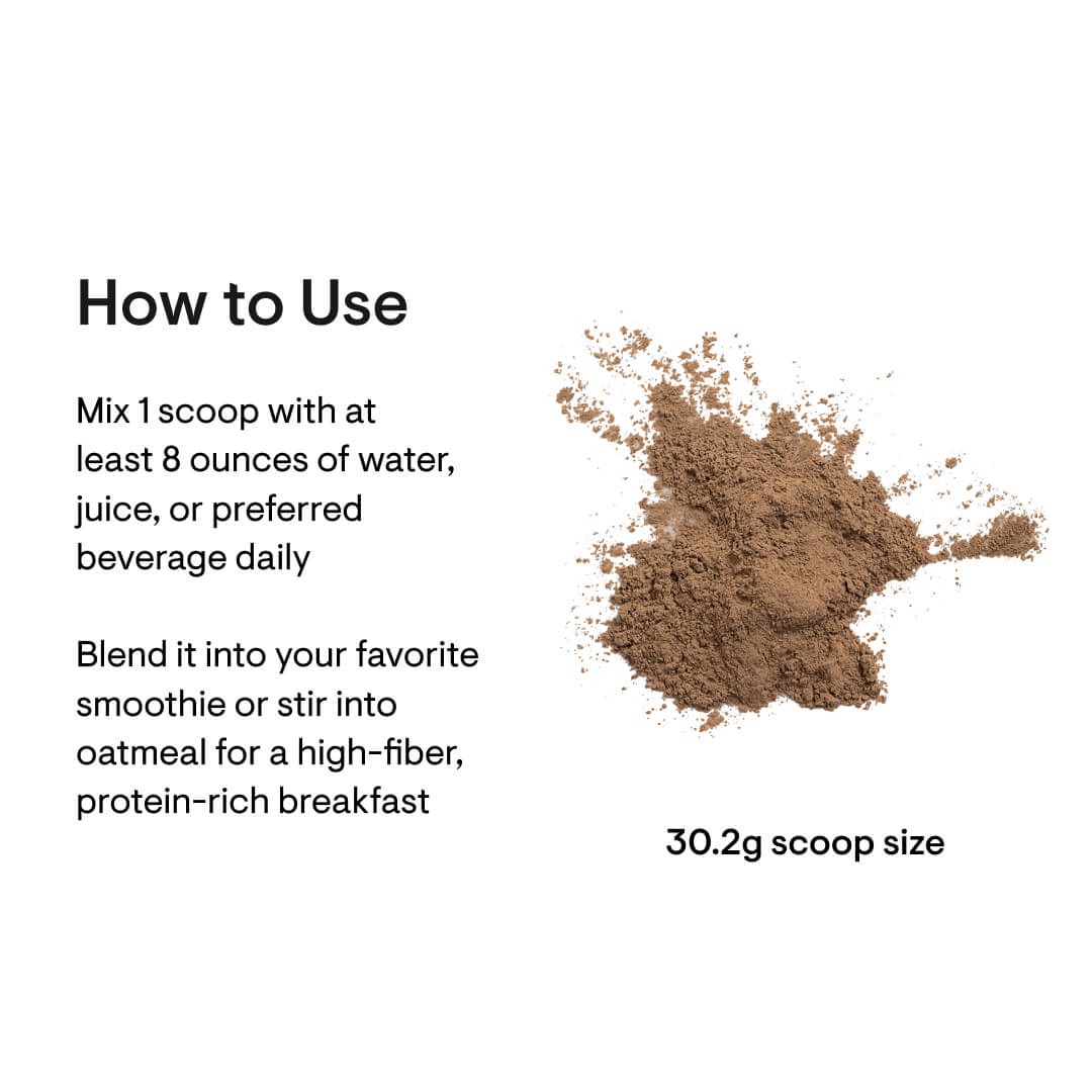 Whey Protein Isolate