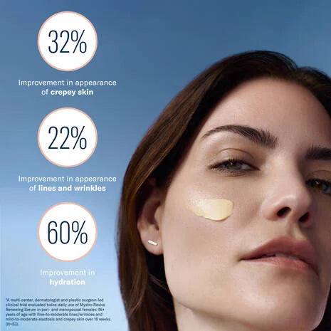 Mystro Revive Renewing Serum